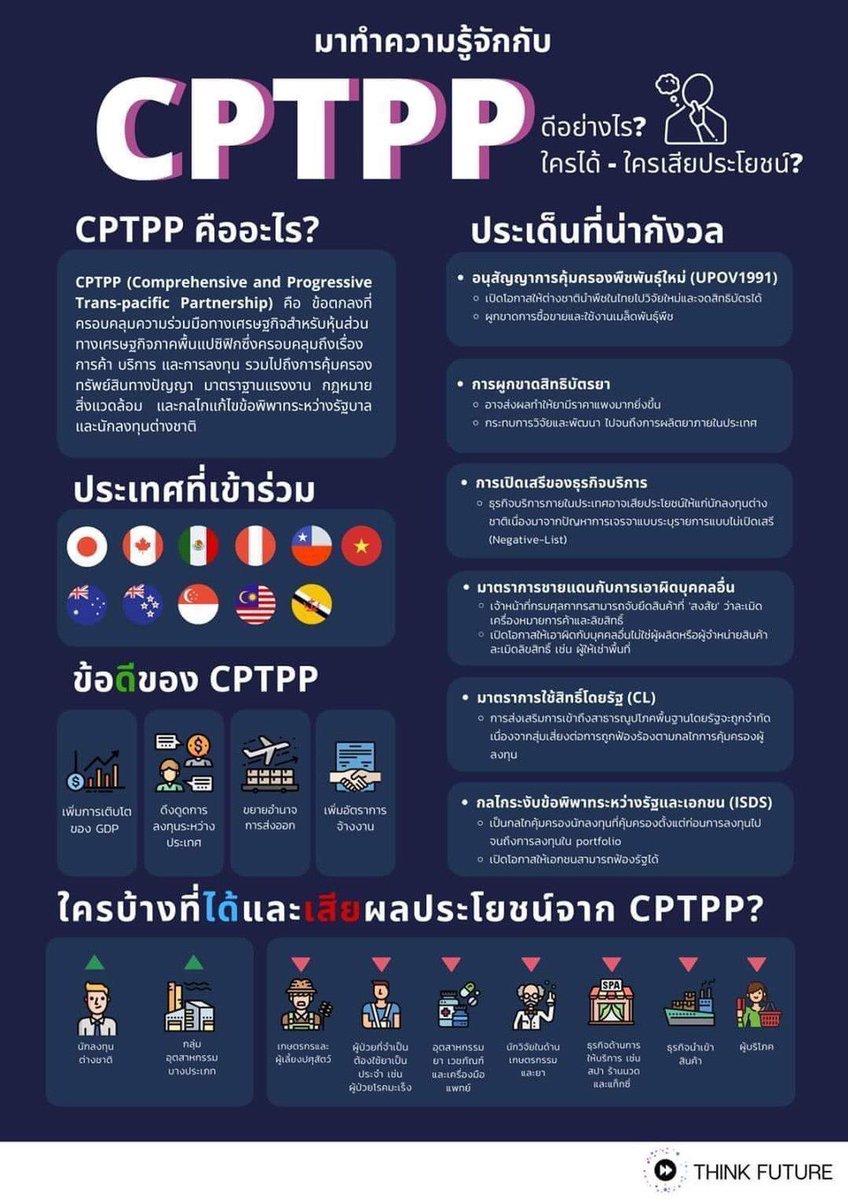 ช่วยกันดันแท็กกันครับ
#CPTPP