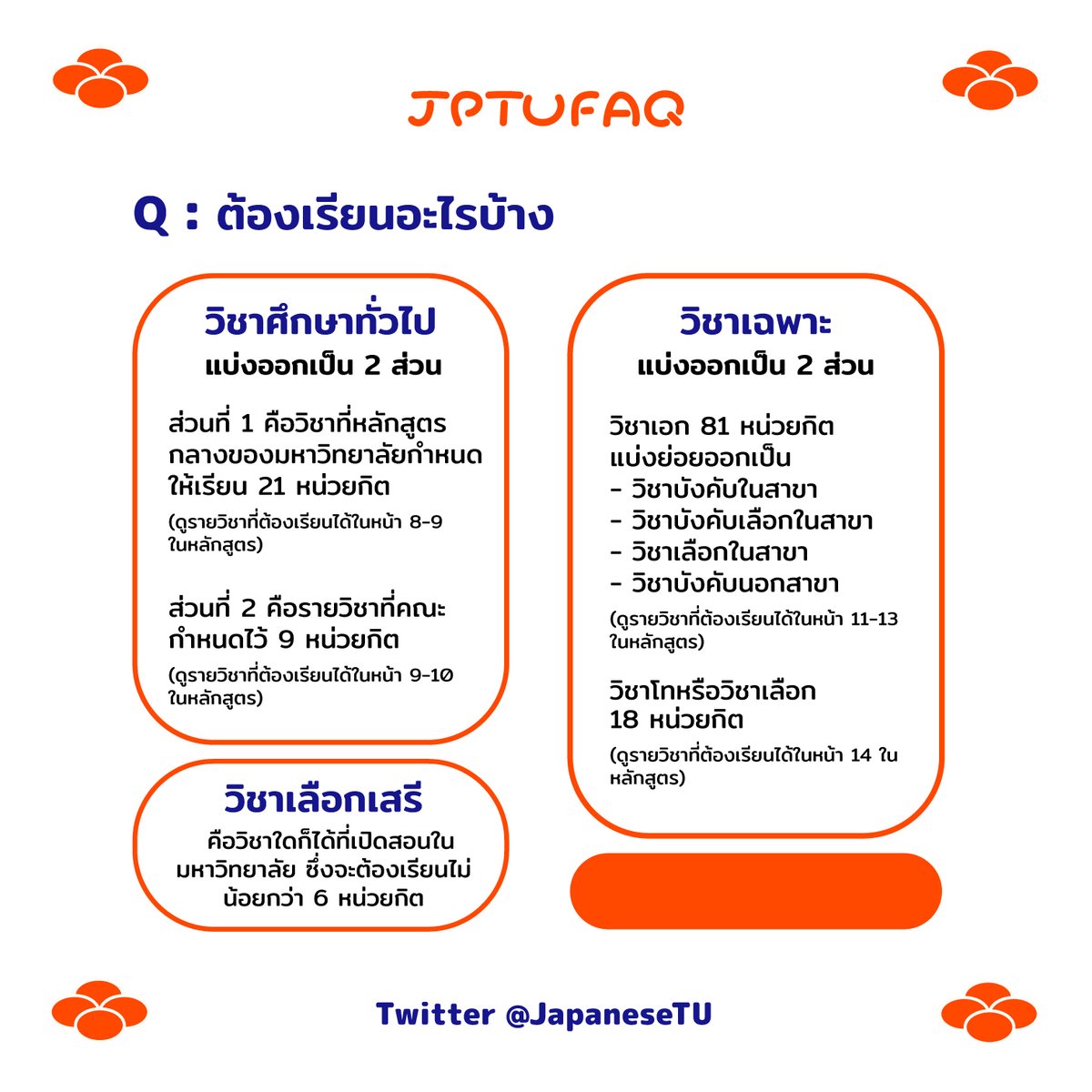 JapaneseTU's tweet photo. Q : ต้องเรียนอะไรบ้างนะ?
#JPTUFAQ https://t.co/OeyAaep7Sv