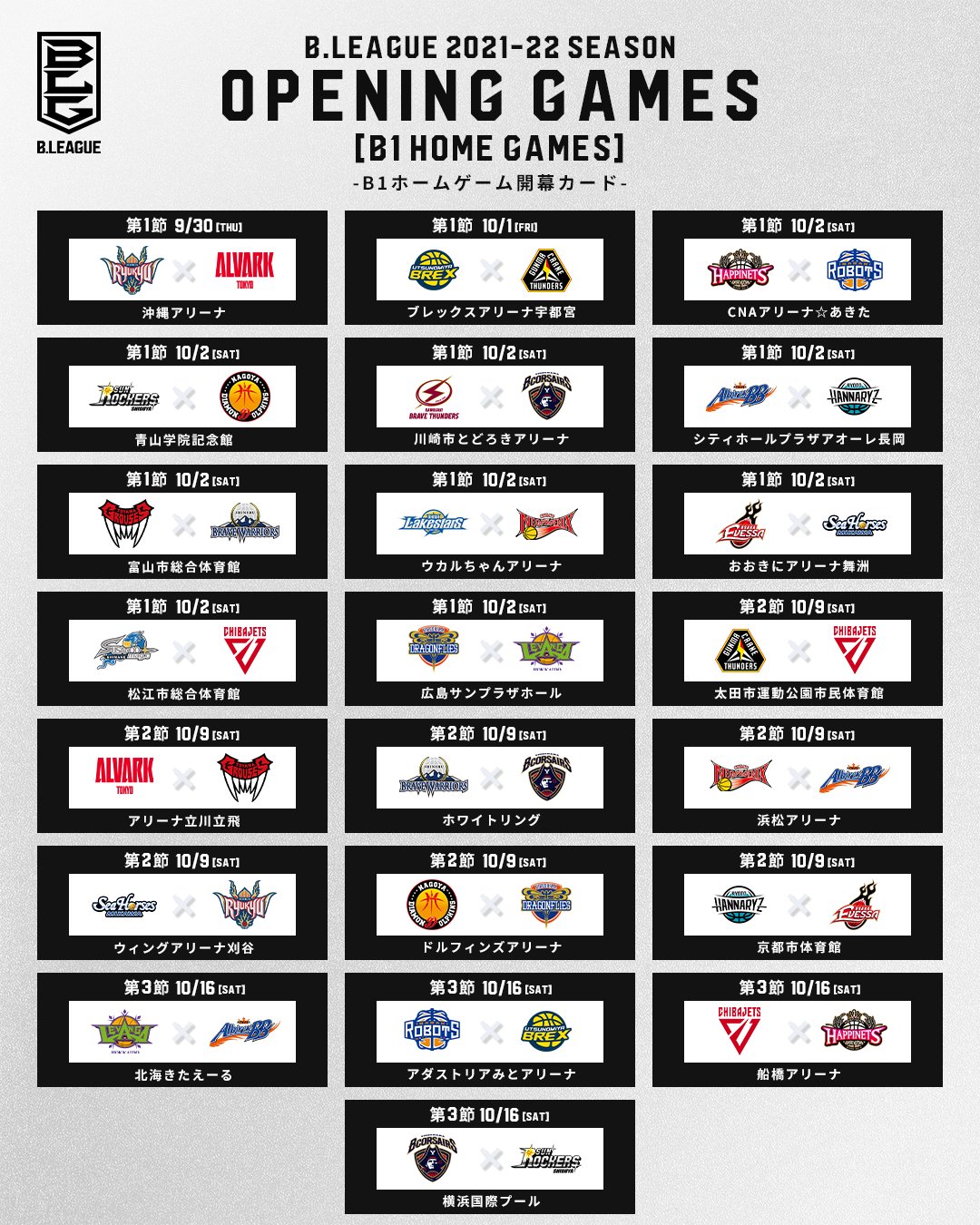 B.LEAGUE（Bリーグ） on X: 