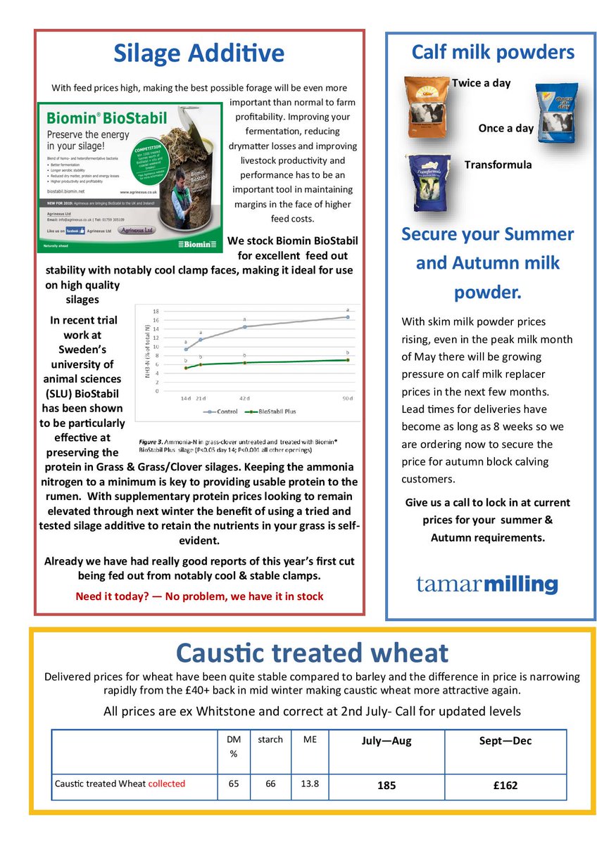 tamarmilling's tweet image. July 2021 newsletter