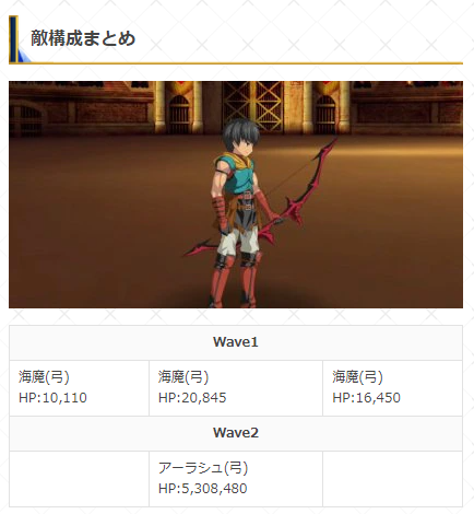 宝のtwitterイラスト検索結果