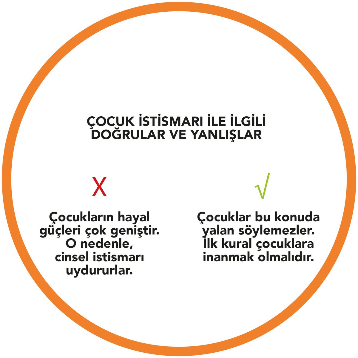 CipOrgTr's tweet photo. Sevgili Çocuk Dostları,
Doğru bilinen yanlışların ne olduğunu öğrenirsek, çocuklarımızı daha iyi koruyabiliriz.
#salı https://t.co/51Yu24ZnWE