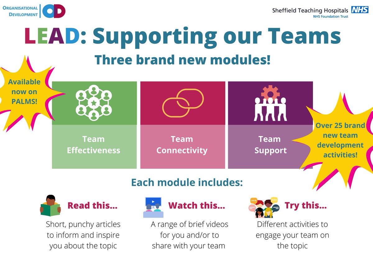 🗣 <a href="/SheffieldHosp/">Sheffield Hospitals</a> colleagues:

We have launched three brand new LEAD: Supporting our Teams modules! They are now available on PALMS for you to access and use with your teams - bit.ly/3hhEO7J