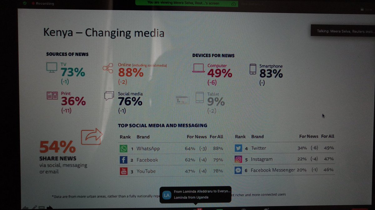 Evelyn Makena tweet media