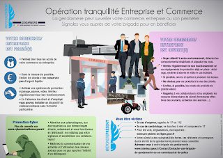 Gendarmerie_054's tweet photo. L'Opération Tranquillité Entreprise Commerce ....Chefs d'entreprise, Commerçants, Artisans, Exploitants agricoles... en cas d'absence : Contactez la brigade de @Gendarmerie la plus proche !
#RépondrePrésent @CCI54 @ChambAgri54 #CMA54 @Medef54MM @assomaires54 @Departement54 https://t.co/1ua5KK5zf6