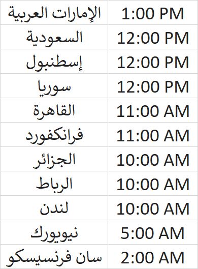 Podlines5's tweet photo. المؤتمر سيبدأ الساعة 12 ظهراً بتوقيت السعودية/اسطنبول...

وفيما يلي جدول بالأوقات المقابلة لهذا التوقيت لبعض دول العالم: https://t.co/Rl0bwMr3Pg