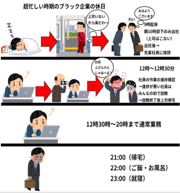 ブラック企業に休みなどない？ブラック企業の通常勤務日・休日のスケジュール！