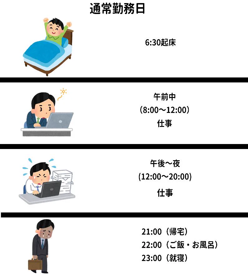ブラック企業に休みなどない？ブラック企業の通常勤務日・休日のスケジュール！