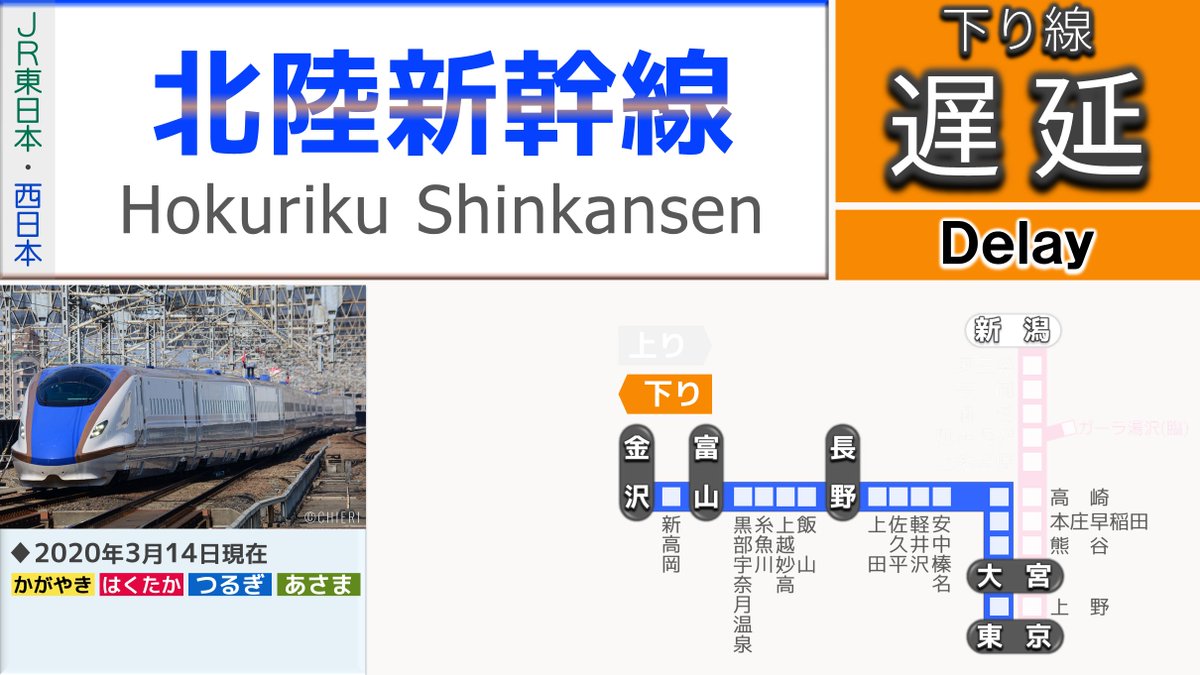 北陸新幹線の遅延情報 8ページ目 今日現在 リアルタイム最新情報 ナウティス