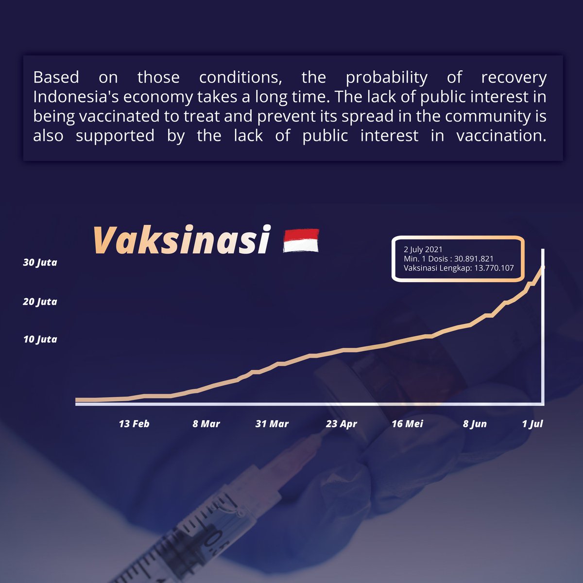 UIInvestClass's tweet image. [Covid-19 Impact To The Stock Market In Indonesia]

Greetings, Great Investors!

COVID-19 continues to grow recently in Indonesia. Here we explain the impacts to the stock market in Indonesia.

Best regards,
UI Investment Class

#UIInvestmentClass
#BeYoungBeInvestor