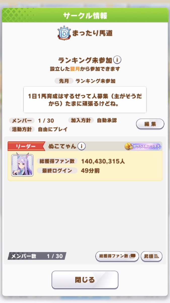 ぬこちゃん 城ドラ Miku 765 Twitter