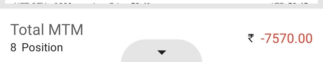 Ronak_Unadkat's tweet image. 2 lacs Loss.. caught on wrong side today...