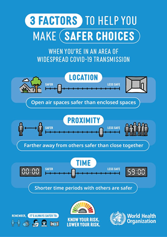 TelcoBroadband's tweet image. Remember to #maskup #practisesocialdistancing and #sanitise