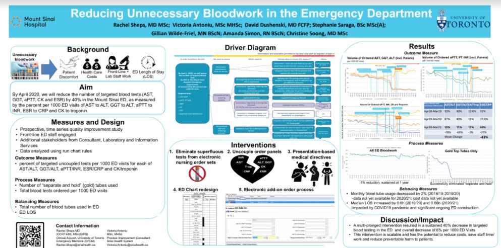 CQuIPS (@cquips) on Twitter photo Excited to share some more posters you should check out!
First up, from <a href="/SinaiHealth/">Sinai Health</a>, we have one submitted by <a href="/rachelsheps/">Rachel Sheps</a> on reducing Emergency Department bloodwork and eliminating waste.
Take a look on #CQUIPSPLUS: cquipsplus.ca/view-media/?vi… Excited to share some more posters you should check out!
First up, from <a href="/SinaiHealth/">Sinai Health</a>, we have one submitted by <a href="/rachelsheps/">Rachel Sheps</a> on reducing Emergency Department bloodwork and eliminating waste.
Take a look on #CQUIPSPLUS: cquipsplus.ca/view-media/?vi…