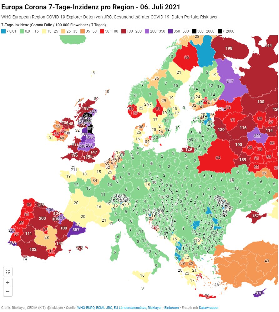 #Corona 7-Tages-Inzidenz pro Region in #Europa - 6. Juli 2021. 

#Spanien - "einfache" Risikogebiet, aber nur 7 Provinzen... ansonsten nichts!

#Hochinzidenzgebiet? Quarantäne? Hallo?

Deutsch: datawrapper.dwcdn.net/5JTxB/22/
Englisch: datawrapper.dwcdn.net/cUM4K/4/