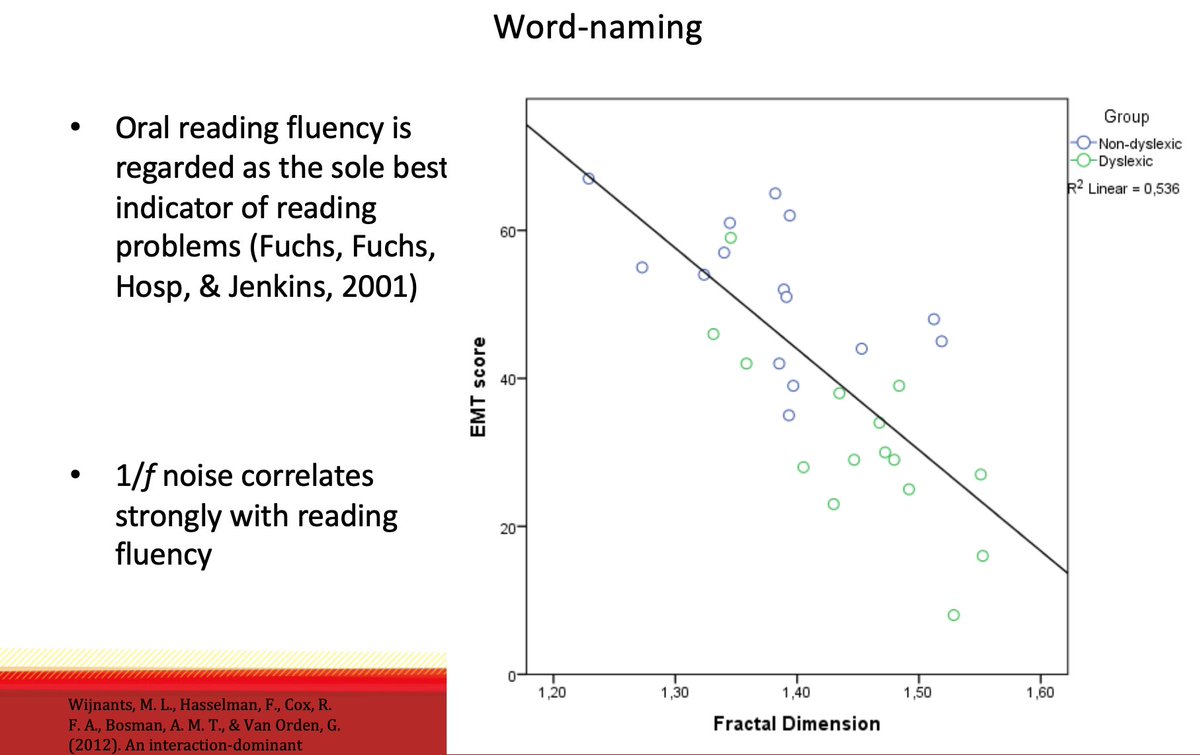 Yuwei_Chua's tweet image. Day 2 of #ComplexityMethods Radboud Summer School: learning about power laws in nature including cognition and these dynamics potentially implicate learning and behaviour