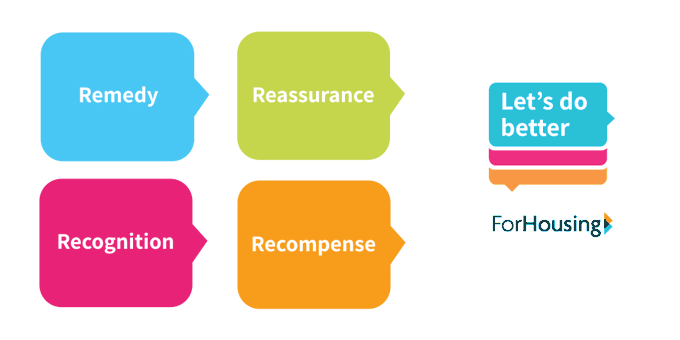 Everyone deserves a safe and secure home, so when a problem arises, we understand how important it is to fix it quickly and properly. If you’re experiencing an issue, we want to hear from you. Because helping you, will help us too. bit.ly/3i3DUZi