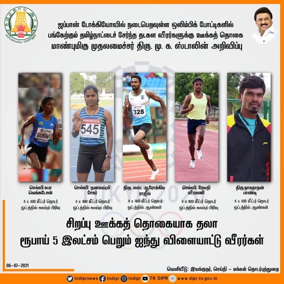 anandarajm89's tweet image. 