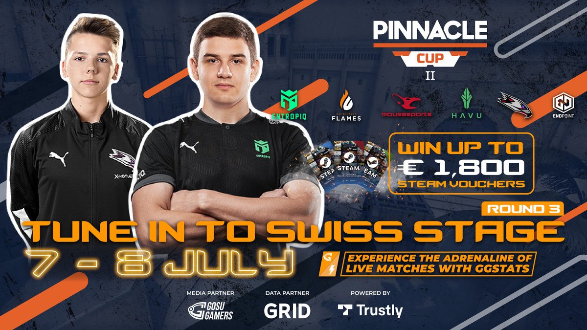 GosuGamers's tweet photo. 🎉 Be part of the Pinnacle Cup II @CSGO by joining the quiz contest to WIN @Steam vouchers up to €1,800: https://t.co/lg7MkVCnzT

Stay tuned to the Swiss Stage - Round 3 at 10AM (CEST) and catch the live #GGStats: https://t.co/tkksLHc450
 
#PinnacleCup #PinnacleCupII #CSGO https://t.co/YWso17eWHU