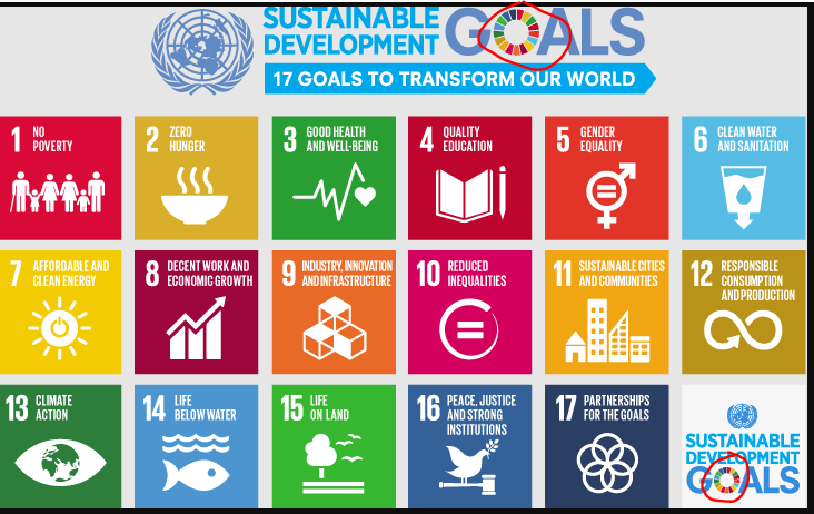 CreatingValuableTXs_2020 Ⓥ Let's #buidl tweet media