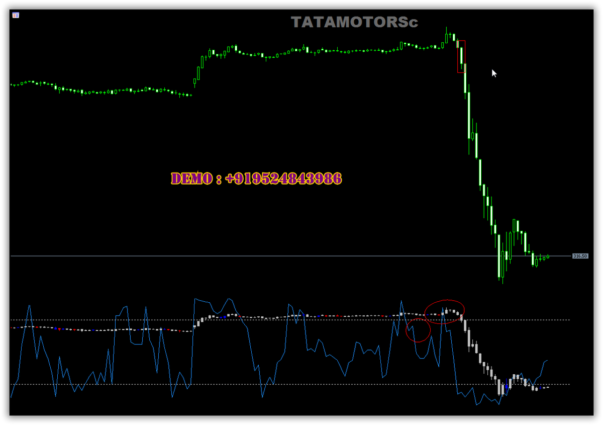 Amt4Sudhakar's tweet photo. Reverse trade system @amt4
#Reversal #barchart #candlechart #mt4 #Mt5
#Oscillator #indicator #trade #trader #Software
#Technical #strategy #trading #Secrets https://t.co/w3kdi58Kec