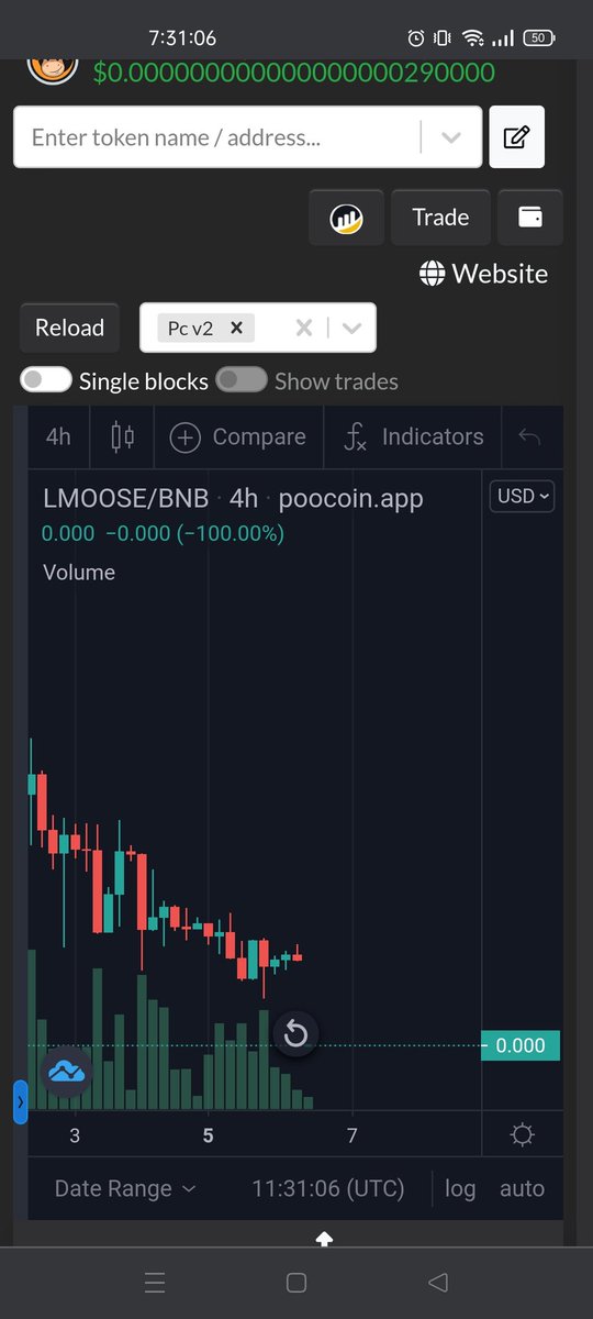 HaroldTorrefiel's tweet photo. @IcedKnife #LITTLEMOOSE LONG TERM HOLD, MARKET ON DISCOUNT NOW😊 https://t.co/FAxUeO1xvn