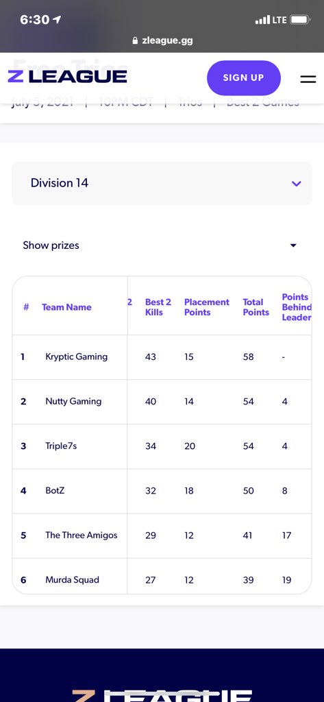 ThundaaOG's tweet image. What I tell y’all? Shit is finally starting to click!! @C_Walden234 @ChazBirk @KrypticGamingKG 

Thanks to everyone that came out last night!