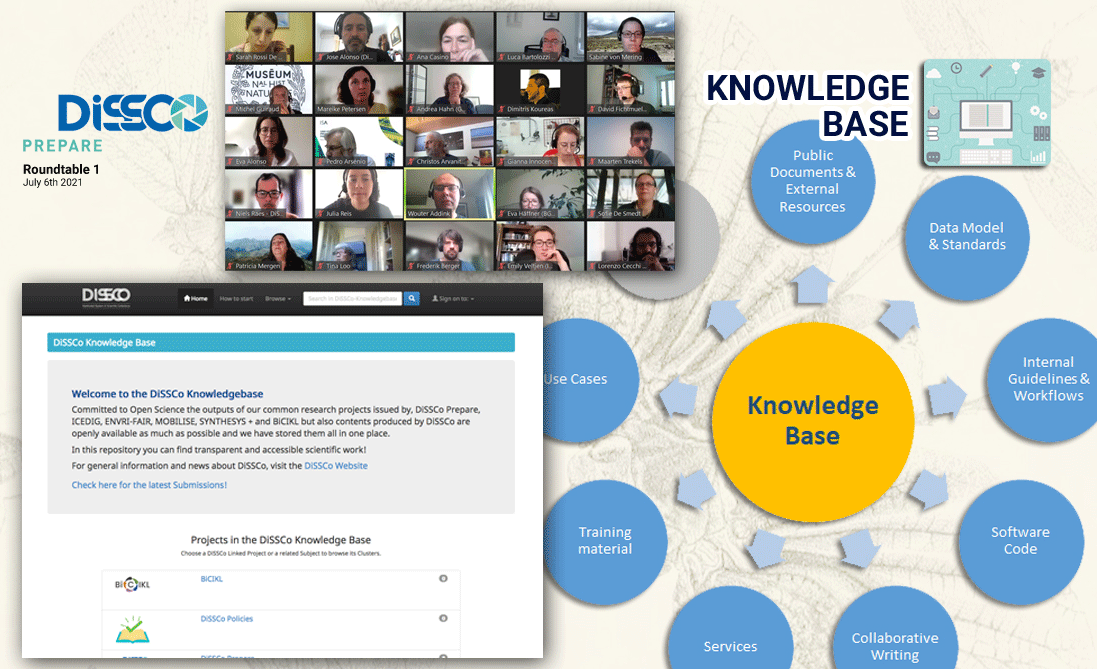 We just had our first <a href="/DiSSCoPrepare/">DiSSCo Prepare</a> Roundtable today, focused on <a href="/DiSSCoEU/">DiSSCo</a>'s Knowledgebase: know.dissco.eu Main stakeholders, what kind of resources they need, how to best provide them... Thanks all for your contributions! <a href="/SynthesysEU/">SYNTHESYS</a> <a href="/MobiliseAction/">MOBILISE</a> <a href="/eurotaxonomy/">CETAF</a>
