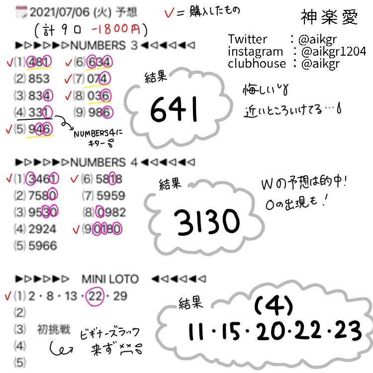 ロト ロト