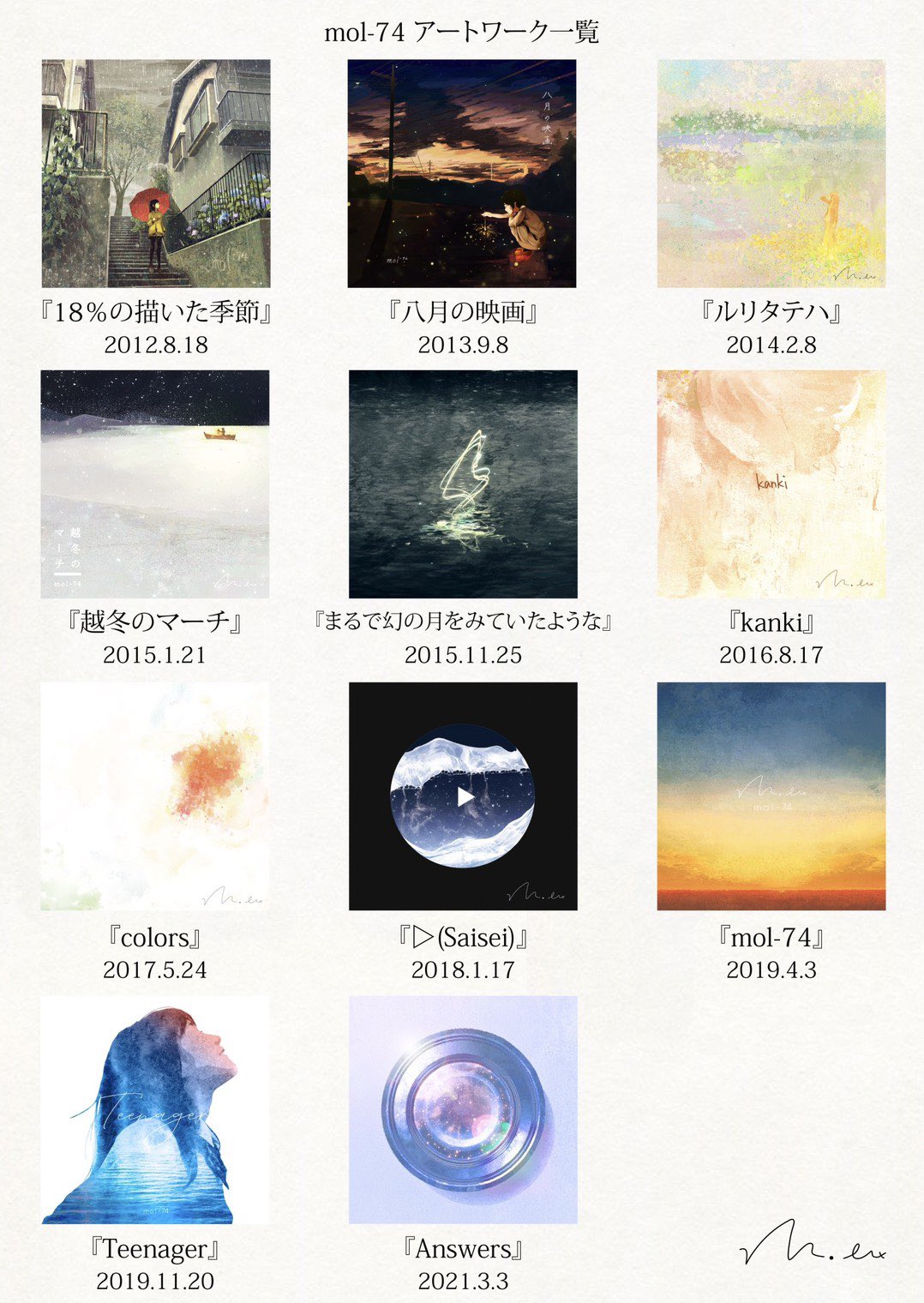 完成品 mol-74 モルカル 18%の描いた季節 廃盤 CD バンド - 通販