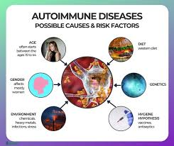 JournalImmune's tweet photo. #journalpage-https://t.co/W8ViDPqTVo
#onlinesubmission-https://t.co/xB9woFanML https://t.co/mPVA2MJjBv