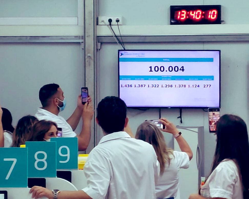 Javier Arcos (@javi_arcos_) on Twitter photo 100.000 vacunas administradas en <a href="/Hospital_FJD/">Fundación Jiménez Díaz</a>.
Cien mil.
Y las que sean necesarias.
Aquí seguiremos.
#QuedeLoQueQuede 100.000 vacunas administradas en <a href="/Hospital_FJD/">Fundación Jiménez Díaz</a>.
Cien mil.
Y las que sean necesarias.
Aquí seguiremos.
#QuedeLoQueQuede