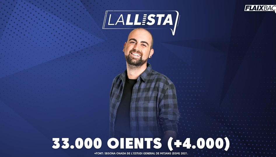 poltruke's tweet photo. Ja hi tornem a ser... en res al cim!! Grans @radioflaixbac @vapariroficial #feedbac #lallista @bacstageoficial 289.000 i pujant https://t.co/louzpTlZop