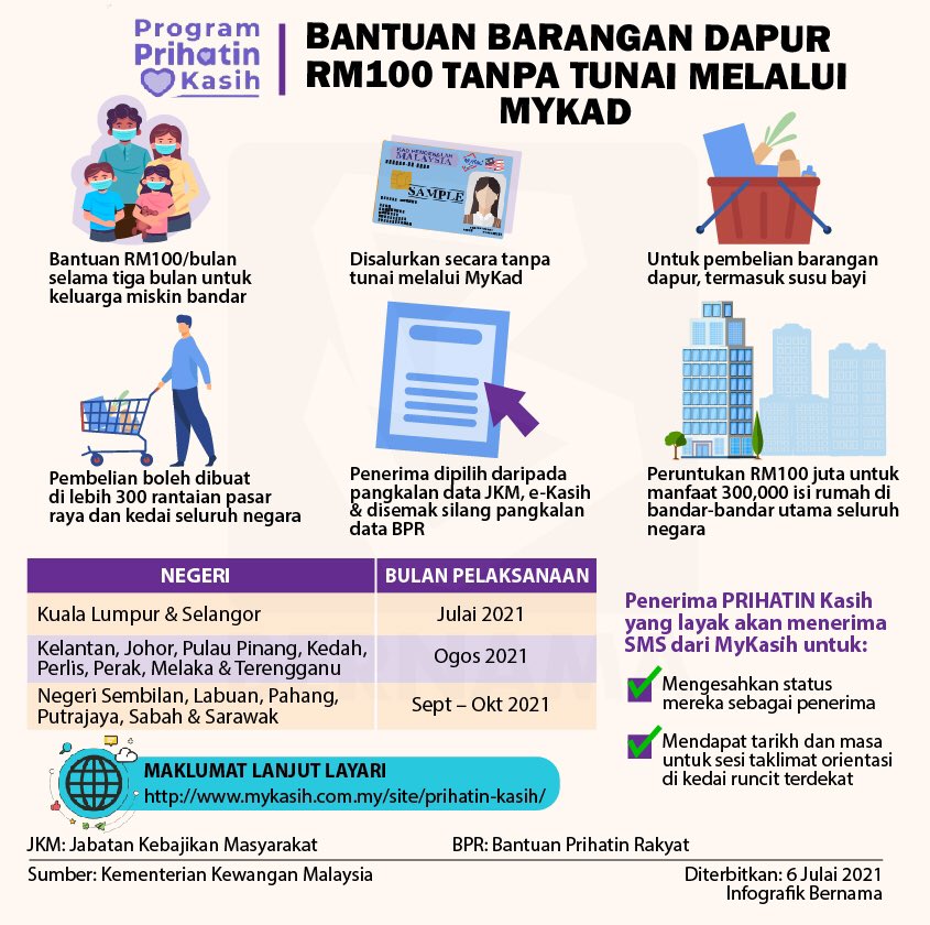 Mohon bantuan barang dapur