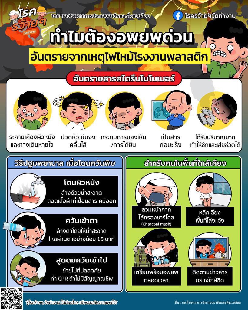 bbarabright's tweet photo. 📌Pls; rt ฝากรีกระจายข่าวด้วยค่ะ⚠️
🔴1รี 1กระบอกเสียง 🔴
🔴1รี 1กระบอกเสียง 🔴
🔴1รี 1กระบอกเสียง 🔴
🔴1รี 1กระบอกเสียง 🔴
🔴1รี 1กระบอกเสียง 🔴
#ไฟไหม้ลาดกระบัง #โรงงานกิ่งเเก้วไฟไหม้ https://t.co/I5cBy4skxI