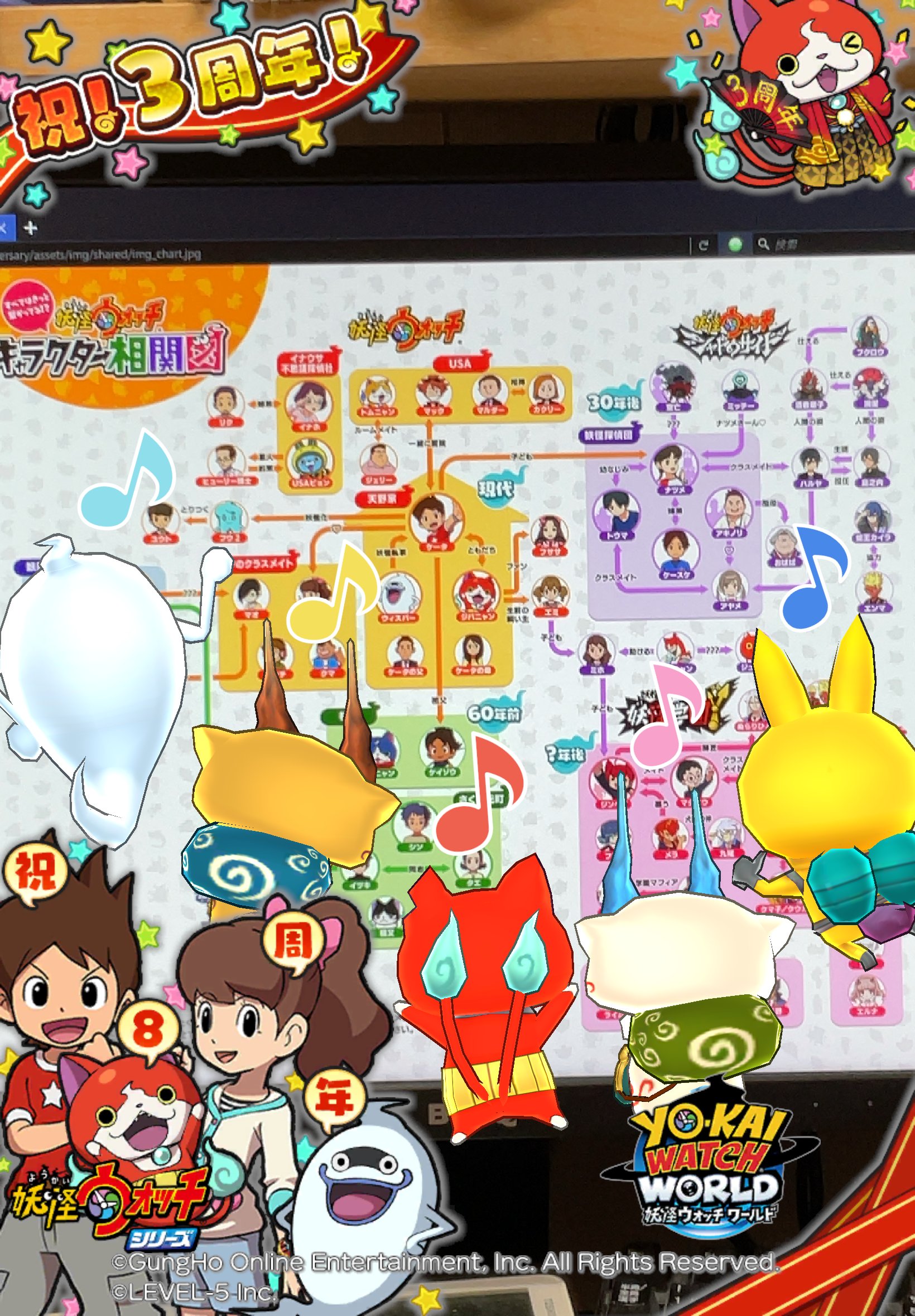 らく キャラクター相関図を楽しそうに見ているジバニャンたち 妖怪ウォッチワールド３周年だニャン 妖怪ウォッチ８周年だニャン ジバニャン ウィスパー Usaピョン コマ兄弟 T Co 3qynbdjslk Twitter