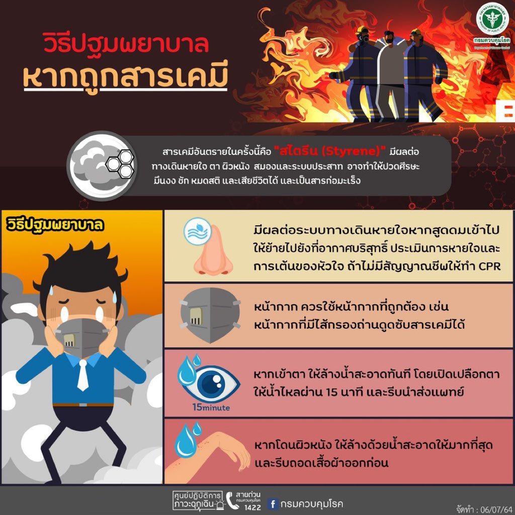 cpkn361's tweet photo. มลพิษคูณสองแน่นอน ทั้งสองโรงงานมีแต่เคมีทั้งนั้น ขอให้ทุกคนปลอดภัย #ไฟไหม้ลาดกระบัง https://t.co/EbWQXUTFHy