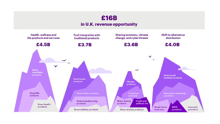 Vikrant Viniak tweet media