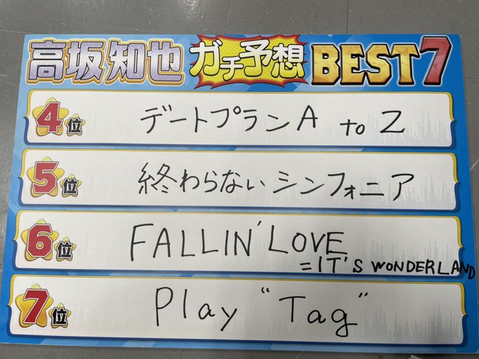 ゆりのきさん がハッシュタグ あんスタ をつけたツイート一覧 4 Whotwi グラフィカルtwitter分析