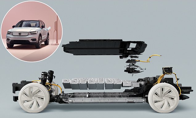 MatNoon's tweet photo. Volvo says its electric cars will have 621 mile ranges from 2030 https://t.co/6bMGSlxBa9 https://t.co/cpV9IMgzeX