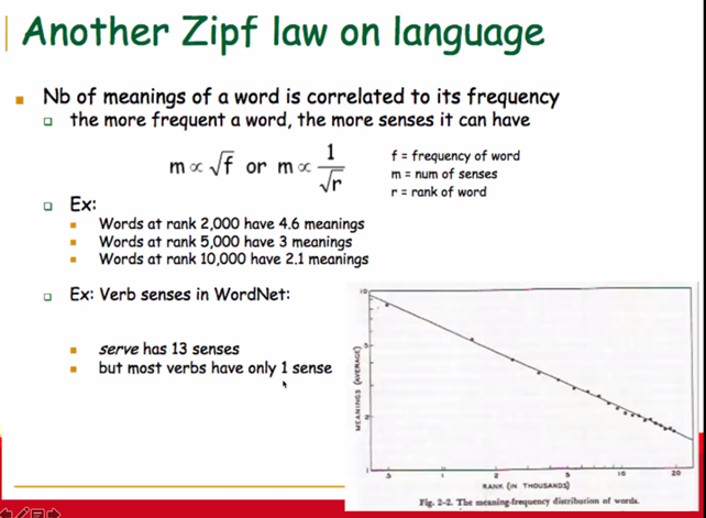 Heinonmatti's tweet image. Maarten Wijnants guest lecture on the #ComplexityMethods summer course. He had read Zipf&apos;s original book and apparently there are a bunch of laws nobody talks about, which perhaps got drown under the Zipf&apos;s law hype 😁