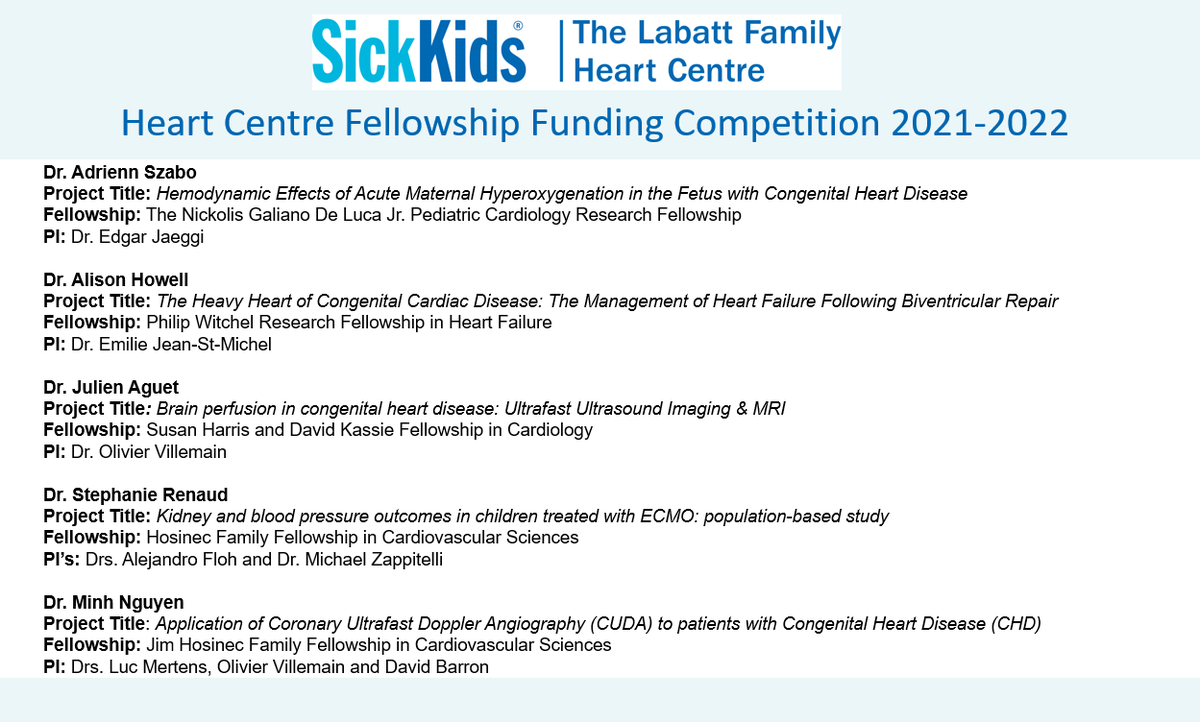 SKHeartCentre's tweet photo. Good luck to the winners of the 2021-2022 #LFHeart Funding Competition who commence their research fellowships this week... What an exciting year this is going to be for you all !!!! ππππ¨π¦ #academictwitter #medtwitter #cardiotwitter https://t.co/SFoXEzDQya