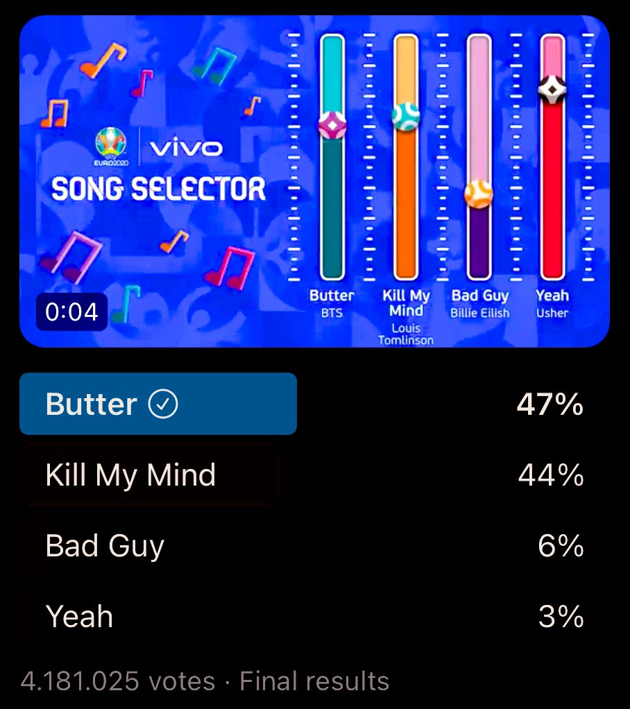 @EURO2020 Just like with football, there can only be 1 winner. So either accept this or don’t play along, nobody likes a sore loser.

Butter by BTS = THE WINNER.

#Euro2021
@EURO2020 
@EURO2020Hero 
#EUROsongSelector