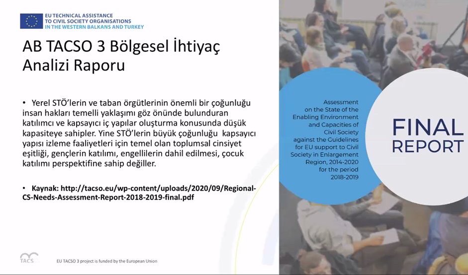 Avrupa Birliği TACSO 3 Projesi kapsamında 5-6 Temmuz 2021 tarihleri arasında Türkiye’deki sivil toplum örgütlerine yönelik olarak gerçekleştirilen “İnsan Hakları Temelli Yaklaşımın ve Cinsiyet Eşitliğinin Ana Akımlaştırılması” Eğitim Programı’na katıldık.