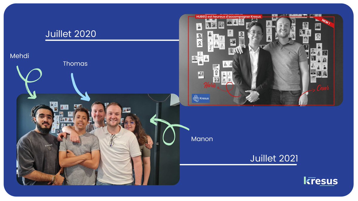 1 AN ! 🎉

Voilà un an que nous sommes incubés au <a href="/HUB612/">HUB612</a> !

Une année de travail, de conception produit et d’intenses itérations avec le terrain 💪🏼

Rendez-vous en juillet 2022 pour la prochaine photo de famille, qui va s’agrandir dans les semaines et mois à venir !