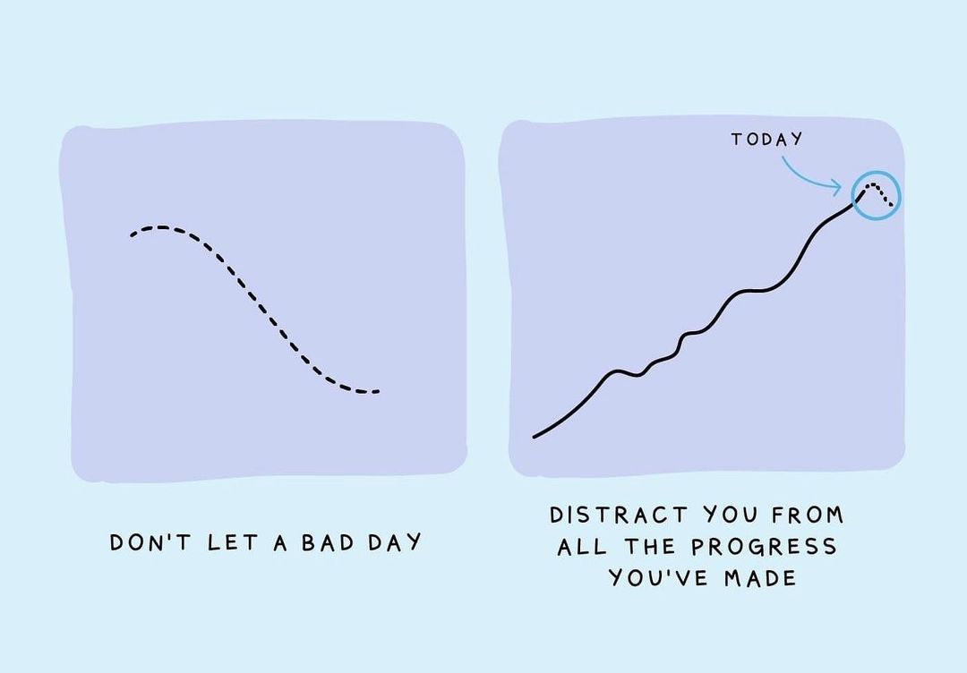 #TuesdayThoughts
Remember, you're doing great! ❤️