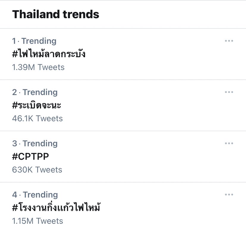 เฉลยได้รึยังว่าเราทุกคนตายแล้ว ตอนนี้กำลังอยู่ในนรกชดใช้กรรม