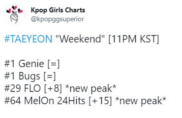 cpt_syn's tweet photo. Remember that Taeyeon won't perform on The Show and Show Champion so those shows are our best chance of giving Soyeon a win. Download Starpass and Idol Champ and collet hearts, we NEED to win the voting. And keep streaming the MV

 #여자아이들 #JEON_SOYEON #전소연 #소연 https://t.co/rM5JmibTaP
