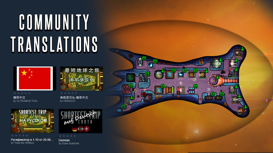 ShortestTrip's tweet photo. Привет
Hallo
你好

Our amazing community has made multiple translations of Shortest Trip to Earth, available in German, Russian, Simplified Chinese, and more!

Check them out on the Steam Workshop: https://t.co/eWEISEPXVz https://t.co/SqOW2yy5Es