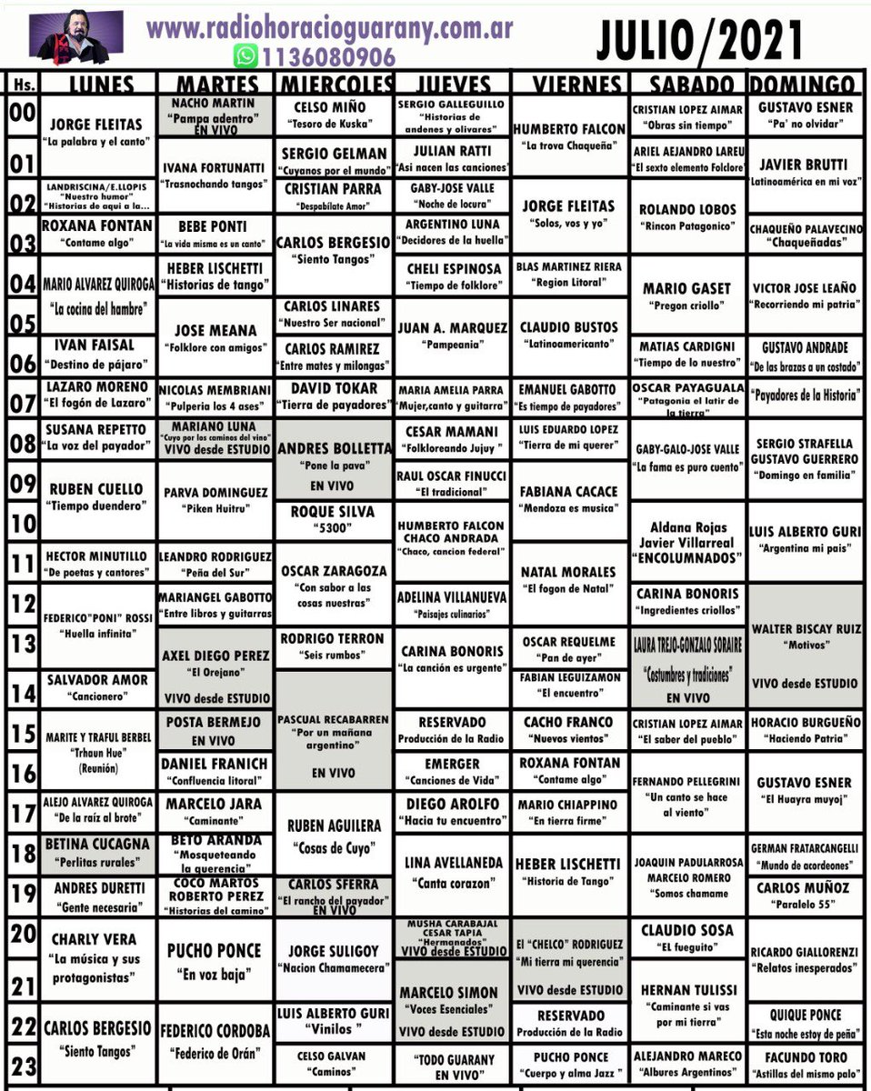 @radiohoracioguarany